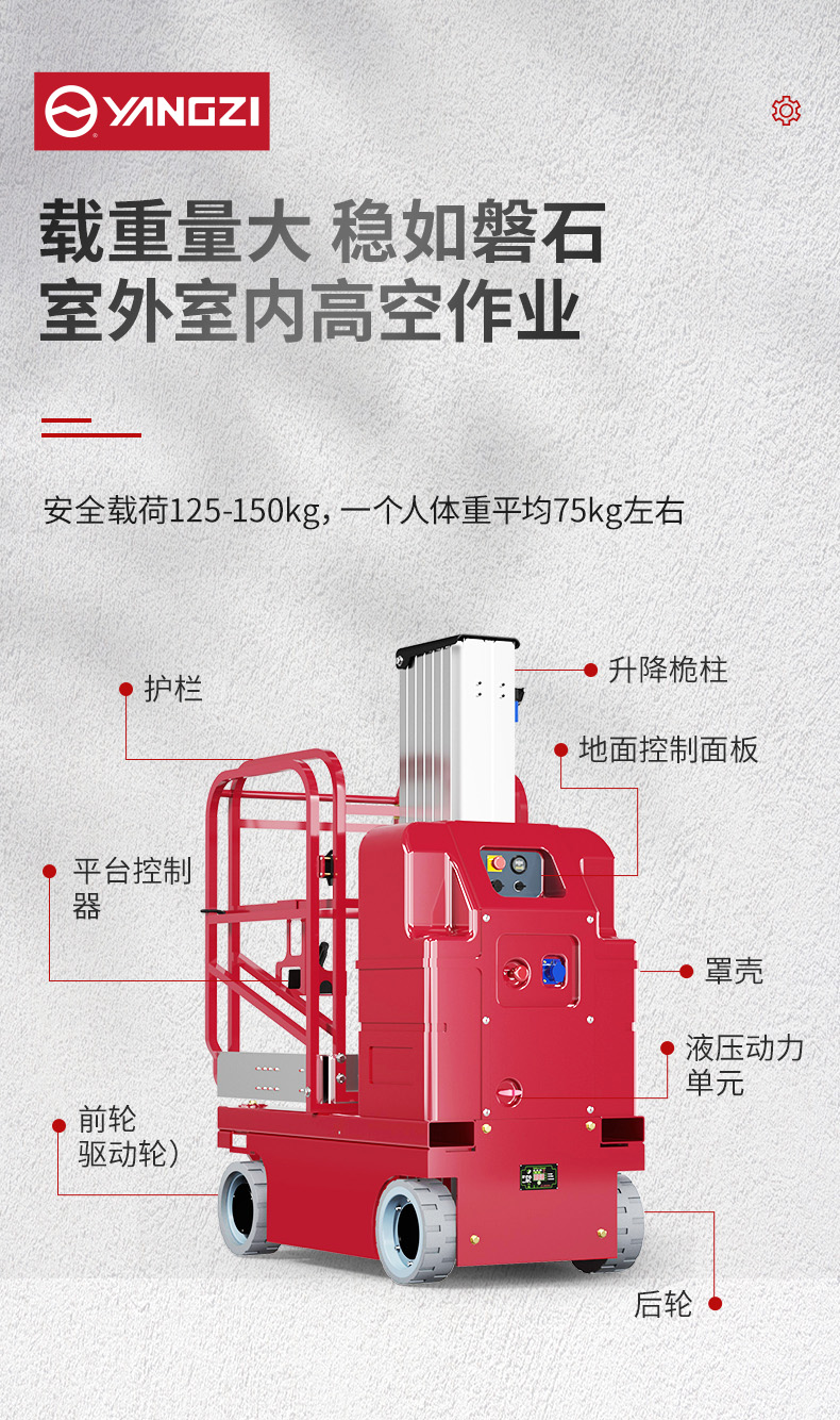 揚子升降平臺DZ1 升降機(jī)(圖7)