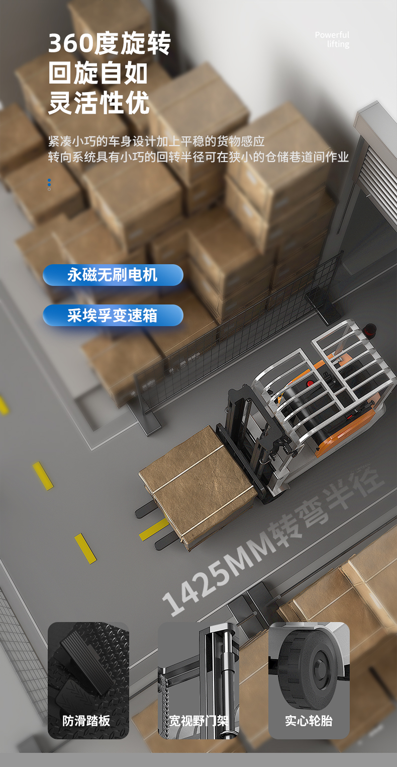 揚(yáng)子堆高車 CPD15A三支點(diǎn)座駕式(圖6)