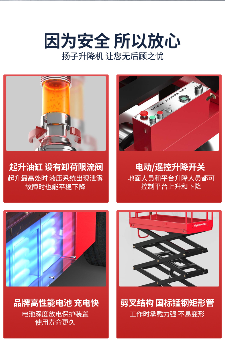 揚(yáng)子手推式半電動升降平臺ELP(圖3)