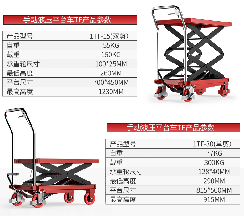揚(yáng)子液壓升降平臺(tái)車(chē)1TF-15(圖7)