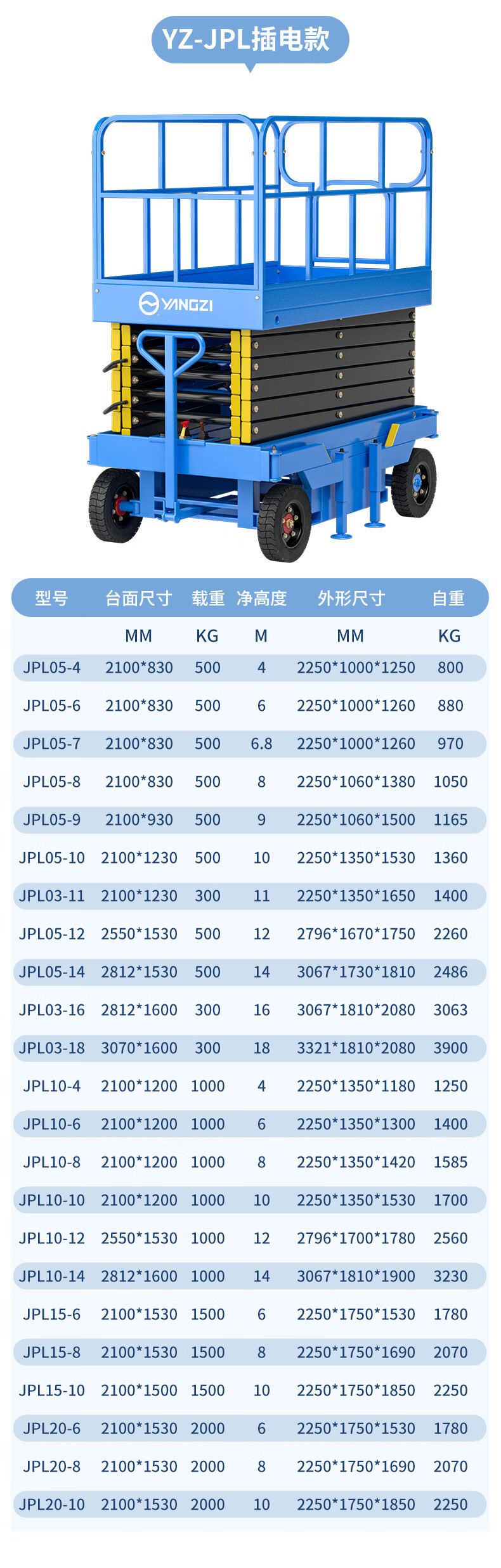 揚(yáng)子移動剪叉式升降平臺YZ-JPL(圖10)