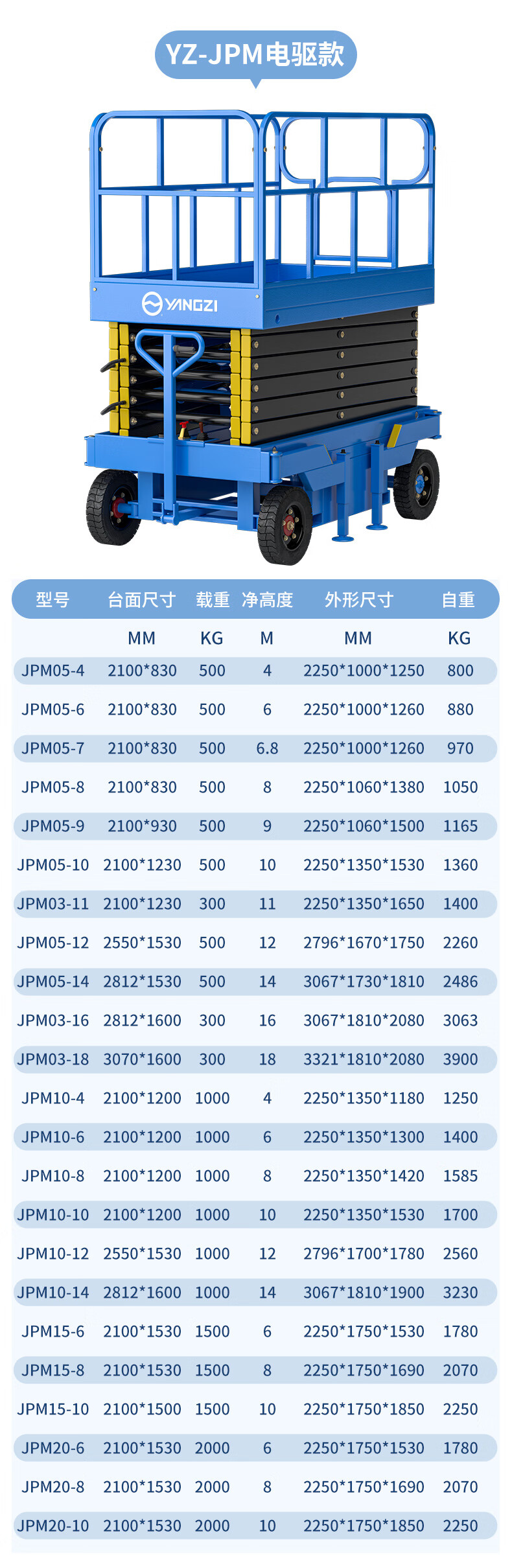 揚(yáng)子移動剪叉式升降平臺YZ-JPL(圖11)